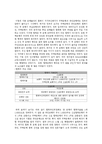 한국의 외환위기(IMF, 국민은행과주택은행합병사례, 한국금융산업, 은행합병효과와시사점) 보고서-12