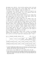 한국의 외환위기(IMF, 국민은행과주택은행합병사례, 한국금융산업, 은행합병효과와시사점) 보고서-15