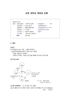 교육 과정의 개념과 유형-1
