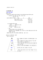 교육 평가 레포트-4