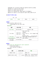 교육 평가 레포트-7
