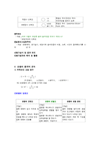 교육 평가 레포트-8