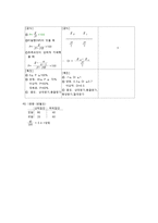교육 평가 레포트-9