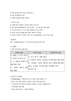 발달단계에 따른 부모역할-7