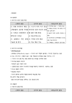 발달단계에 따른 부모역할-9