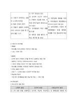 발달단계에 따른 부모역할-10