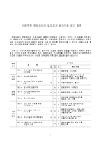 바람직한 운영관리의 필요성과 평가인증 평가 항목-1