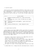바람직한 운영관리의 필요성과 평가인증 평가 항목-5