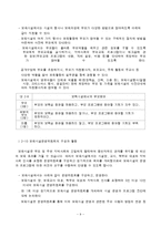 바람직한 운영관리의 필요성과 평가인증 평가 항목-9