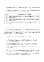 바람직한 운영관리의 필요성과 평가인증 평가 항목-10