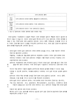 바람직한 운영관리의 필요성과 평가인증 평가 항목-11