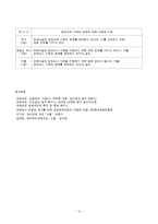 바람직한 운영관리의 필요성과 평가인증 평가 항목-12