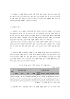 노인복지의 전망과 과제-3