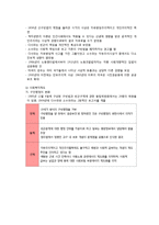 고대, 중세, 근세의 사회복지의 역사-5