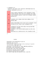 고대, 중세, 근세의 사회복지의 역사-6