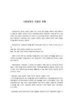 사회보장의 개념과 유형-1