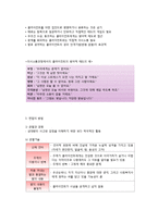 사회복지 면접의 이해-5