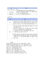사회복지 면접의 이해-7