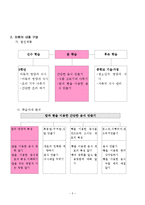 밥을 이용한 음식만들기(실과교수학습지도안, 교생실습, 초등학교6학년대상, 간단한음식만들기, 본시수업안)-3