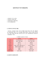 공공부조제도와 국민기초생활보장제도-1