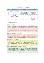 사회보험의 의의와 특징-5