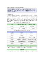 사회보험의 의의와 특징-6