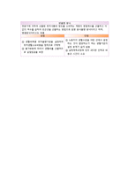 사회복지 서비스 급여의 유형과 특징-9