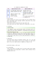 사회복지 서비스 급여의 유형과 특징-10