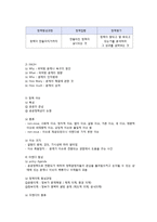 사회복지 정책의 과정-6