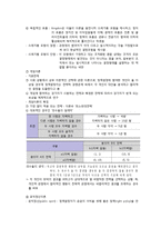 사회복지 정책의 과정-19