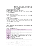 사회복지 정책의 과정-20