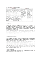 리더십이론의 개념과 유형-10