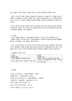 사회복지 조직의 특성과 유형-4