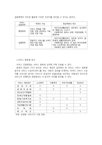 사회복지서비스의 전달체계-3