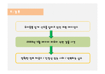 보령 메디앙스 위기 PR 관리-18