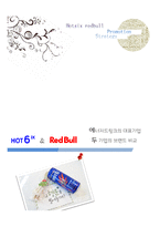 핫식스와 레드불의 swot,4p 분석 및 홍보전략-1