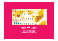 초기임산부 배려에 대한 인식제고-PR기획 조사,설계-4