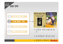 코닥 Kodak 경영 실패 사례-5
