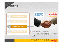 코닥 Kodak 경영 실패 사례-6
