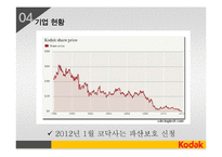 코닥 Kodak 경영 실패 사례-11