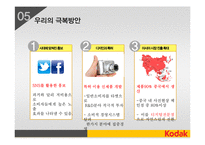 코닥 Kodak 경영 실패 사례-14