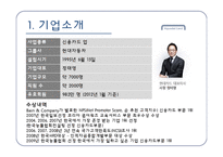 현대카드 조직문화와 윤리경영-3