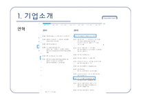 현대카드 조직문화와 윤리경영-4