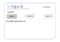 현대카드 조직문화와 윤리경영-6