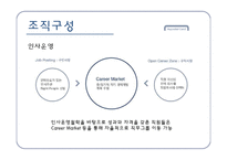 현대카드 조직문화와 윤리경영-14