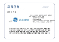현대카드 조직문화와 윤리경영-15
