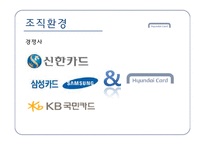 현대카드 조직문화와 윤리경영-17