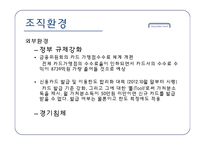 현대카드 조직문화와 윤리경영-19