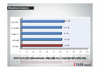 아이파크몰 PR 전략-18