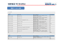 대한항공의 감성마케팅-9